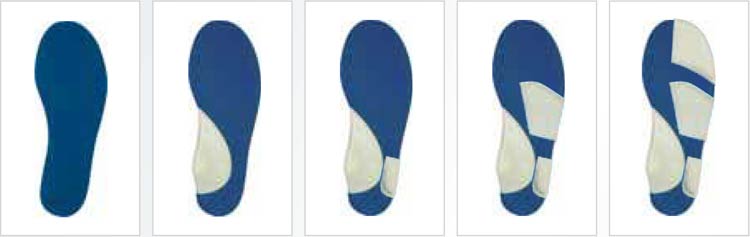 Dynamische Einlagen sensosystem